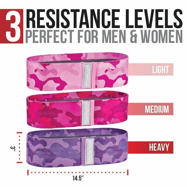 Victor Fitness | Durable Blue Yoga Mat with 3-Pack of Booty Bands