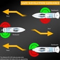 thumbnail image 3 of Kit De Luces Para Barcos, Fácil De Instalar, Luz De Navegación LED De Bajo Consumo DC12V 0,85 W, Verde, Estribor, Rojo, Lado De , , Popa, Resistente A Impactos Para, 3 of 7