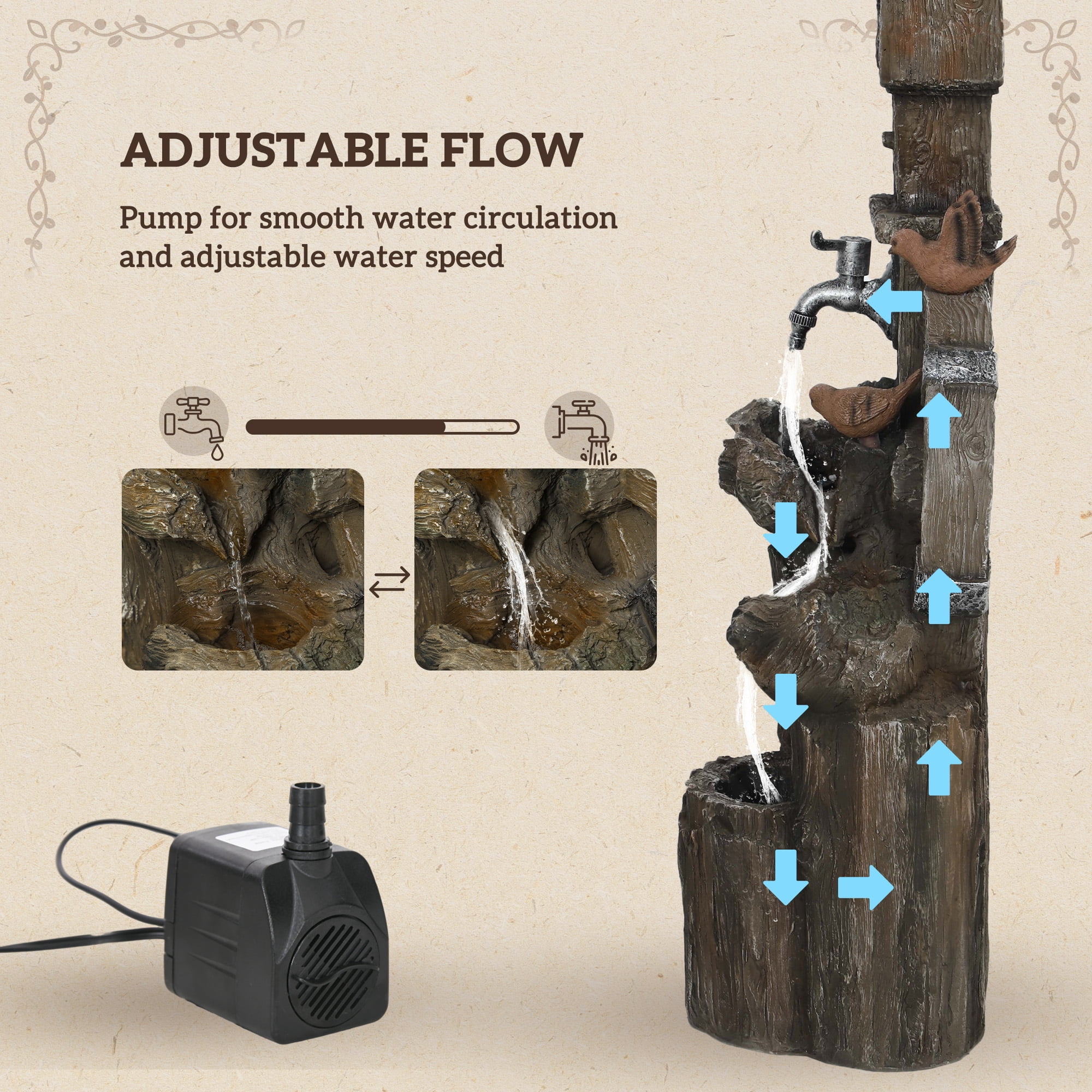 Outsunny 2-in-1 Outdoor Water Fountain with Birdhouse, Outdoor Waterfall Fountain with LED Lights Pump, Resin Outdoor Water Feature, Mixed Color