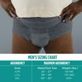 thumbnail image 5 of Assurance Men's Incontinence Underwear, XXL, Maximum Absorbency, 19 Count, 5 of 10