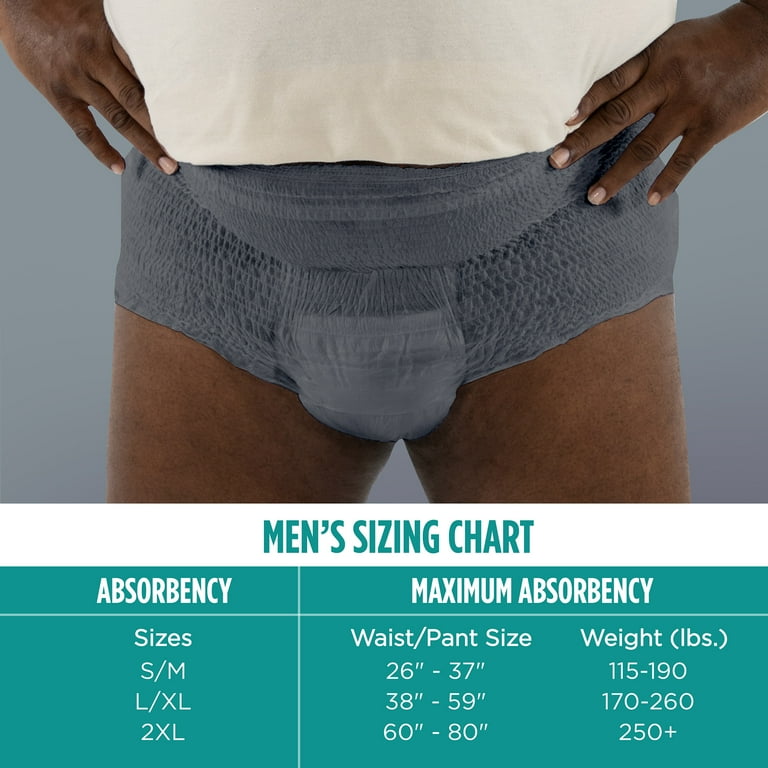 Assurance Men's Incontinence Underwear, XXL , Maximum Absorbency