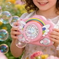 thumbnail image 4 of Camera Shaped Automatic Bubble Blower Rechargeable,With Light Music Effects Portable Strap Outdoor Indoor Fun Device 60ml Tank,Dual Bubble Water Bottles Camera Style Bubble Toy Machine Gift Set, 4 of 6