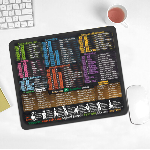 Excel Shortcuts Mouse Pad – Small Excel Spreadsheet Desk Pad – 7.87"x9.44" Portable Computer Mousepad – Non-Slip Office & Gaming Keyboard Pad