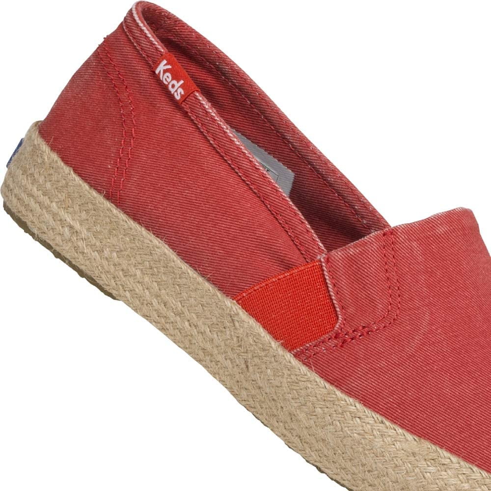 red keds canada