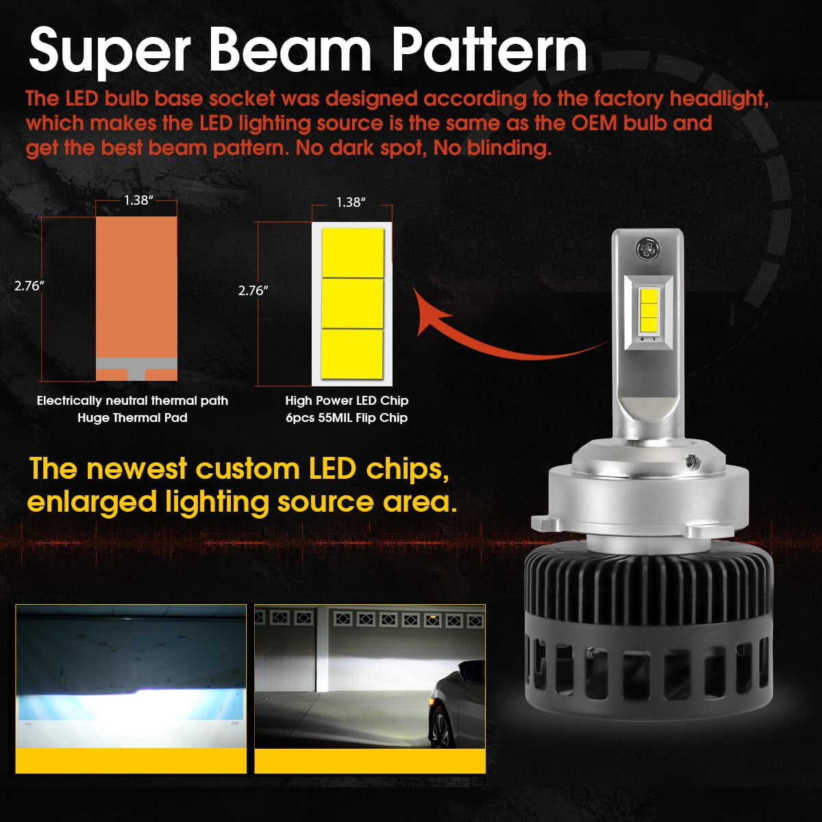 H7 LED Headlight Bulb Holders Retainers Compatible With Kia K3 Forte K5 Optima Soul Sorento Hyundai Kona Veloster Mitsubishi Outlander Low Beam iJDMTOY 2