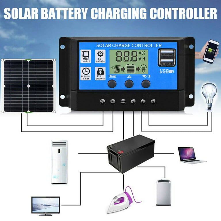 KIT Solar - Panel 80W+ controlador PWM+ inversor 1500W