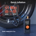 thumbnail image 2 of Compresor de aire portátil para inflar neumáticos BEVA 150 PSI con luz LED, 2 of 9