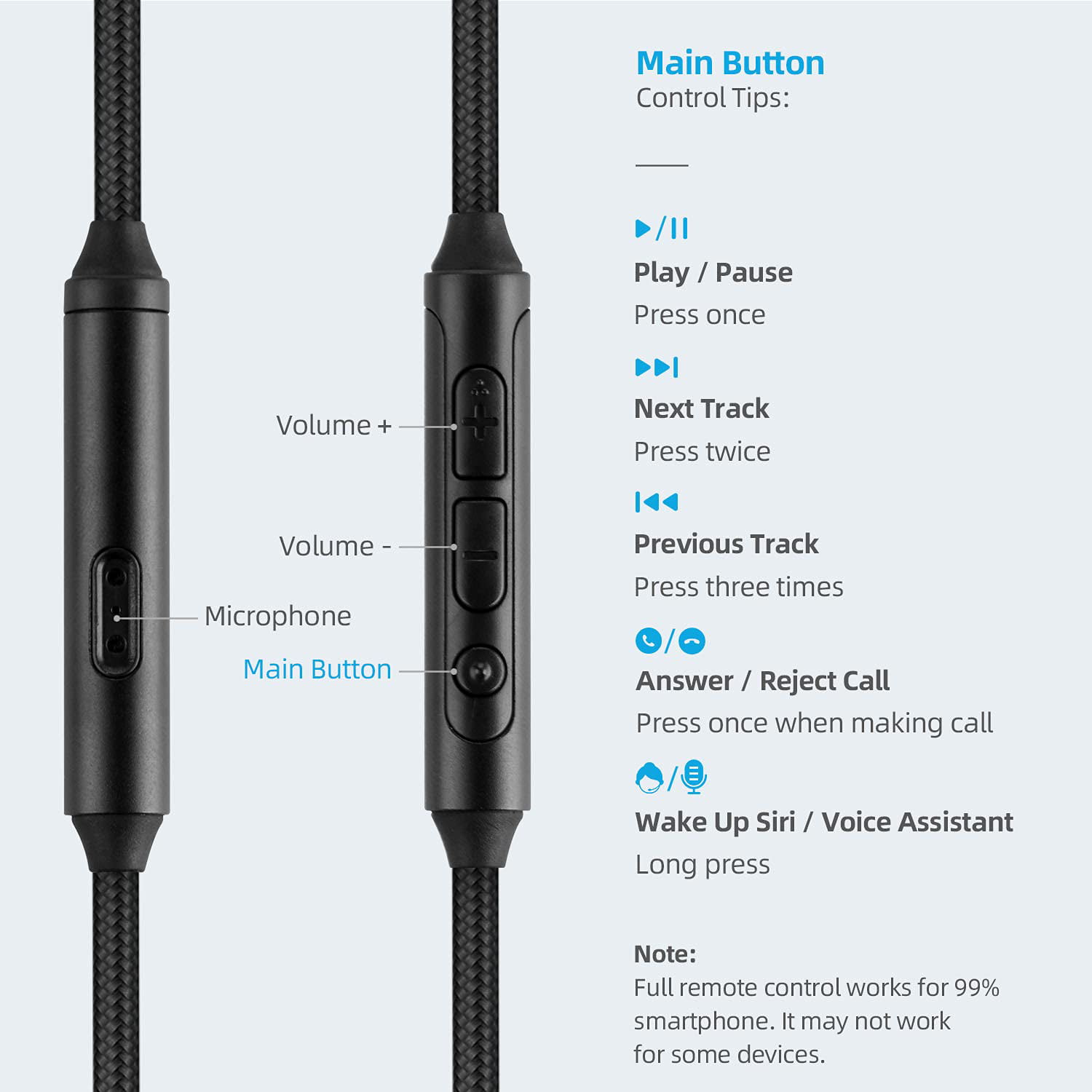 Replacement Cable Cord with Mic for Bose QuietComfort QC35 QC35II QC25 QC45 Headphones, JBL E45BT - Walmart.com