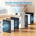 thumbnail image 3 of P358 Filter Compatible with HEAPETS P358 Pet Purifier, HEPA Filter for Pet Hair, Dander & Odor, 3 of 8