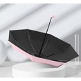 thumbnail image 3 of Sun Umbrella, Sun-shading And Uv-proof Ultra-light Folding Capsule Umbrella, 3 of 5