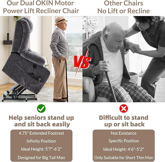 EPICOZY Oversized Dual Motor Power Lift Recliner Chair with Extended Footrest for Big Tall Man, Lay Flat Sleeper Electric Recliner with Massage and Heat, Lumbar Pillow, USB & Type-C Port, Gray