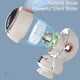 thumbnail image 5 of Toystoory Ventilador USB 3 Velocidad Ajustable Refrigeración Oficina Suministros para viajes al aire libre Type3 NO3, 5 of 6