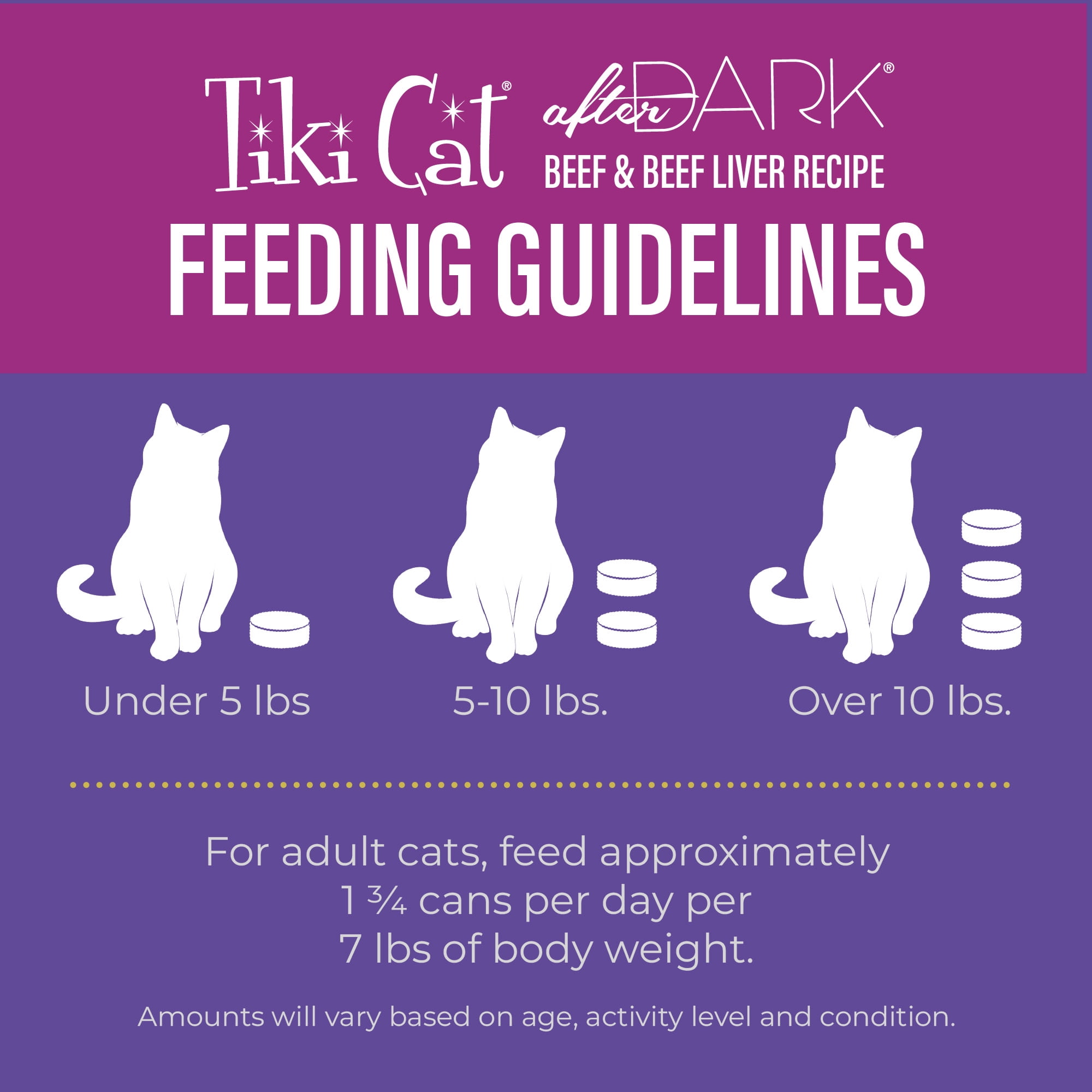 (6 pack) Tiki Cat After Dark Pate Wet Cat Food, Beef & Beef Liver, 3 oz. Can