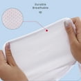 thumbnail image 3 of Protection de Cou, Couverture de Trachée de Cou Double Couche Respirante Réglable Longueur Protection de la Poussière, 3 of 8