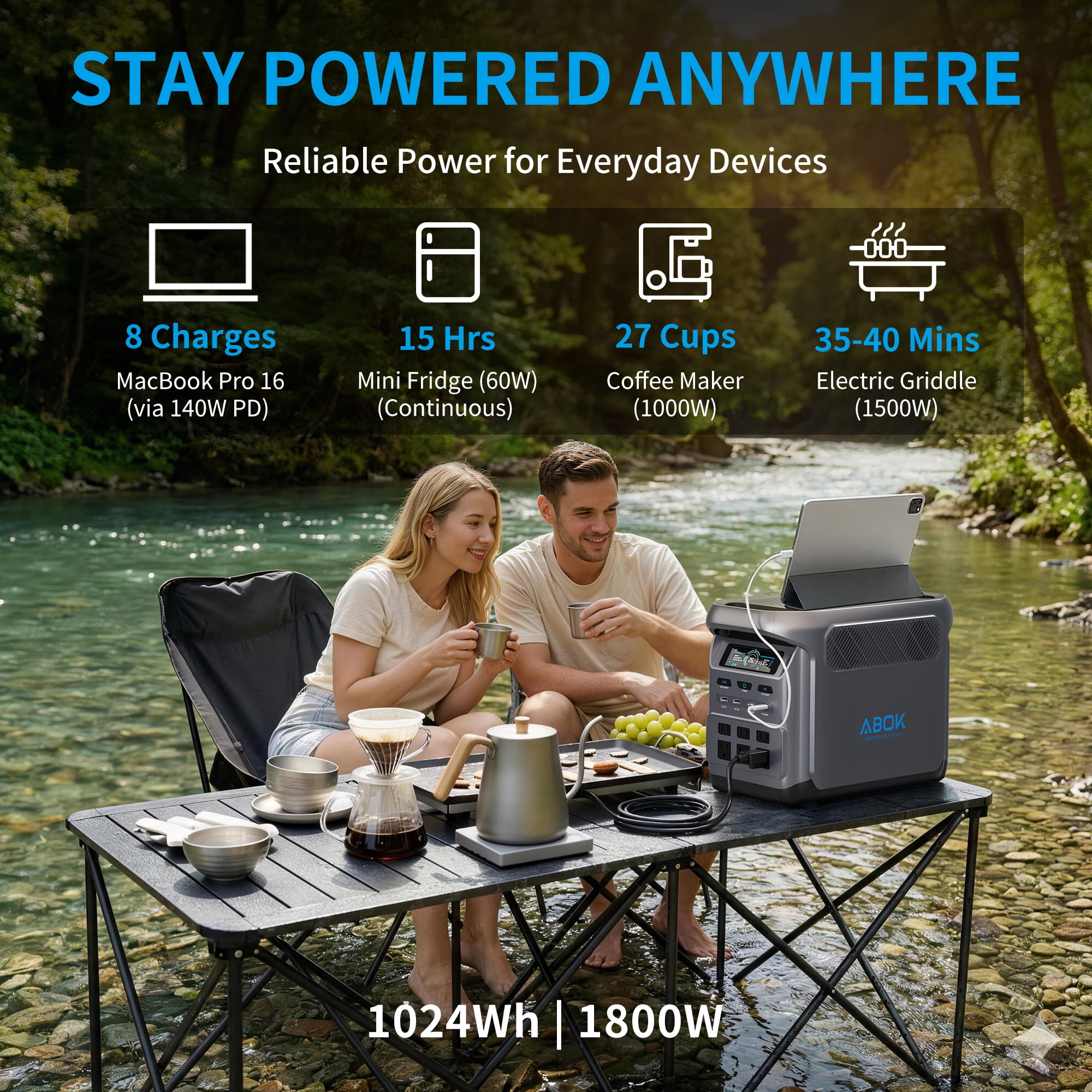 ABOK Elux1 1800W Solar Generator Kit with 400W Solar Panel, 1024Wh LiFePO4 Portable Power Station, 1000W Solar Input for RV & Home Backup