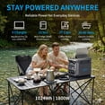 thumbnail image 3 of ABOK Elux1 1024Wh Portable Power Station with 200W Solar Panel & 500W DC-DC Charger, 1800W LiFePO4 RV Power System for Off-Grid Travel, 3 of 12