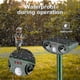 thumbnail image 2 of Waterproof Outdoor Ultrasonic Cat Repeller - Solar Powered, Motion Sensor, Anti Cats And Dogs, 2 of 5