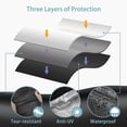 thumbnail image 3 of Fire Pit Cover Round 32 in, Outdoor Fire Pit Cover for 22-32 Inches Fire Pits, Windproof Drawstring & Waterproof Layer, Lightweight, Black, 3 of 7