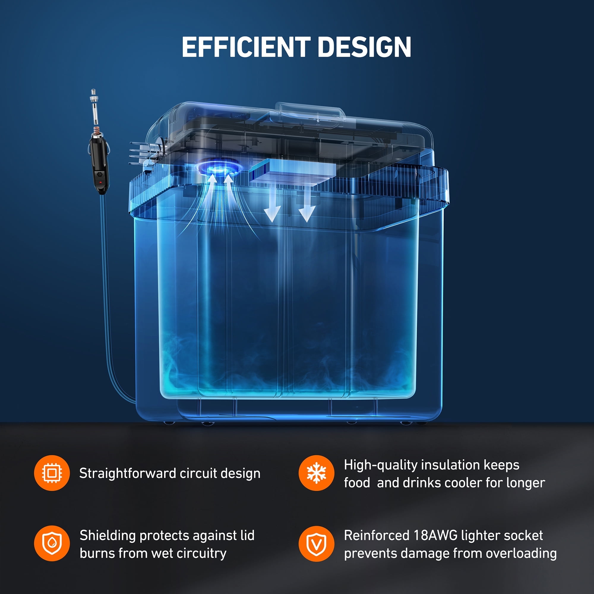 Astroai 24 Liter (26 qt)  Electric Cooler, Thermoelectric Car Fridge, Portable Refrigerator for Home and Travel, 12V DC, Blue-Green