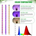 thumbnail image 4 of Luz LED de cultivo RWNTAO de cuatro tiras de espectro completo para plantas de interior, 4 of 7