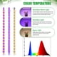 thumbnail image 4 of Luz LED de cultivo RWNTAO de cuatro tiras de espectro completo para plantas de interior, 4 of 7