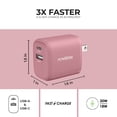 thumbnail image 4 of Velvet USB C Wall Charger Block 20W PD, Liquipel Powertek Type C Fast Charging Cube, Phone Wall Power Adapter with Foldable Plug, Compatible with iPhone, iPad, iWatch, Galaxy, Android, Pixel, Tablet, 4 of 7
