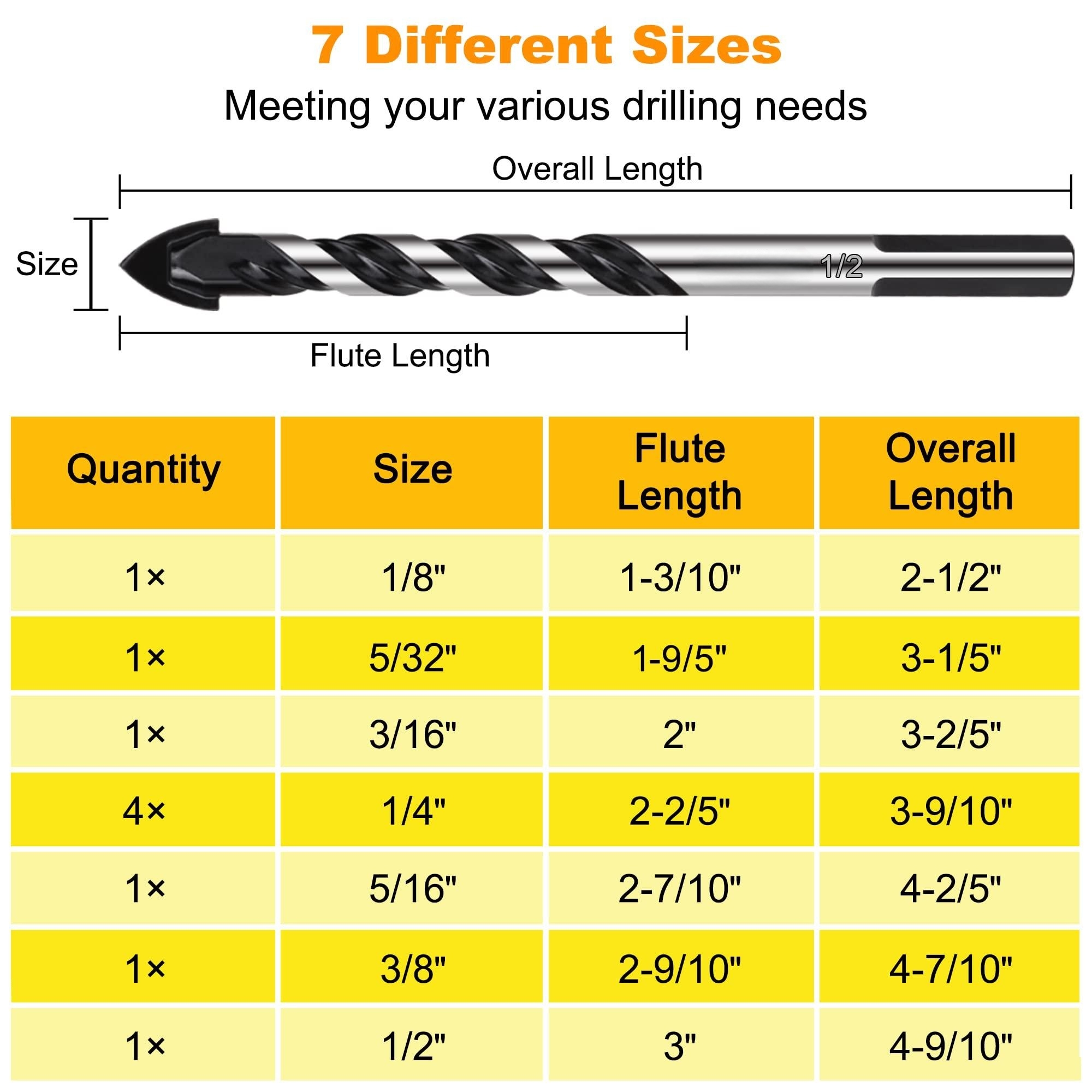 WUSI Masonry Industrial Strength Carbide Drill Bit Set, 10 Pieces