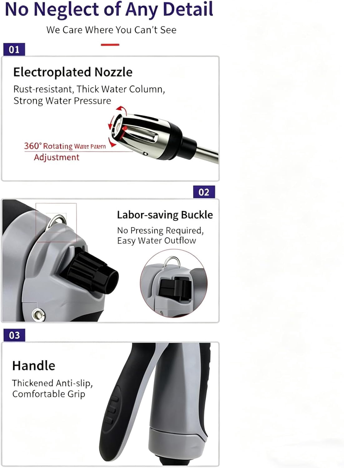 Jet Nozzle Power Washer for Garden Hose with Adjustable Spray Modes and Stainless Steel Construction for Car and Patio Cleaning