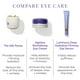 thumbnail image 4 of Crema de ojos TATCHA The Silk Peony que se derrite debajo de los ojos, 15 ml, 4 of 5