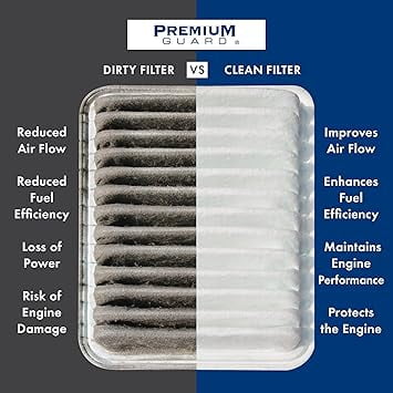 PG PA4601 Engine Air Filter | Fits 2000-2005 Toyota Celica 1.8L; 2000-2006 MR2 Spyder 1.8L; 1990-1991 Celica 2.2L; 1988-1991 Corolla 1.6L; 1990-1992 Geo Prizm 1.6L