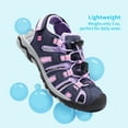 thumbnail image 3 of DREAM PAIRS Boys & Girls Toddler/Little Kid/Big Kid 160912-K Outdoor Summer Sandals, 3 of 5