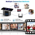 thumbnail image 5 of Cámara de Seguridad Snapwilt Smart 1080P con Seguimiento de Movimiento, 5 of 5