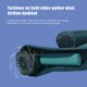 thumbnail image 3 of Cuello Colgante Sin Hojas Portátil Ventilador De Refrigeración Eléctrico Ventilador De Banda Para El Cuello Perezoso Ventilador De Cuello Recargable Por Usb Yuarrent OD013279-00, 3 of 6