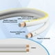 thumbnail image 2 of Cable de altavoz Mygatti 16AWG 60 m, 2 conductores de aluminio revestido de cobre, 2 of 7