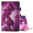 thumbnail image 3 of For Galaxy Tab A 8.0 / T380 & T385 Vase Pattern Leather Case s202412244467, 3 of 5