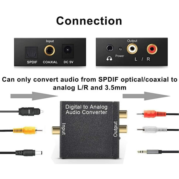 Convertisseur Audio 192 KHz Optique SPDIF ou coaxial digital numérique vers  2 RCA + Jack analogique