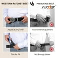 thumbnail image 6 of SUOSDEY Cowboy Ratchet Belt Western Leather Belts for Men with Automatic Cowboy Buckle, 6 of 9