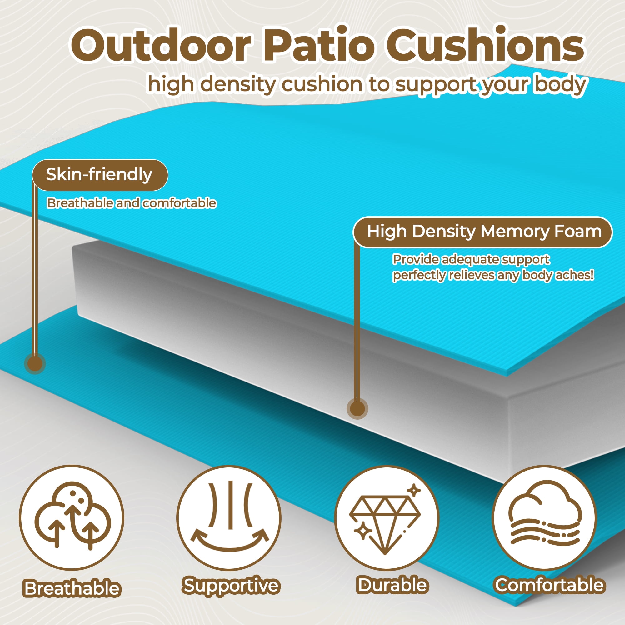 Unikome 4-Pack Outdoor Patio Chair Cushions, Solid Water-Resistant Foam, Square, 18.5 x 16 inch, Blue