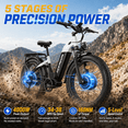 thumbnail image 3 of Seemoon Dual Motor Fat Tire Electric Bike, 52V Long Range E-Bike with 26"x4.0" Tires, Hydraulic Disc Brakes for Adults, 3 of 9