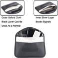thumbnail image 3 of HLONK 2 Pack Faraday Phone Signal Blocking Bags RFID Car Key Fob Protectors GPS Anti-tracking Faraday Bags Shielding Pouch Wallets for Cell Phone Privacy Card Protection, 3 of 7