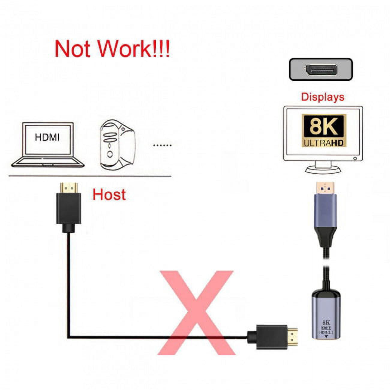 CY DisplayPort 1.4 Source to HDMI 2.0 Display 8K 60hz UHD 4K DP to HDMI Female Monitor Adapter Cable