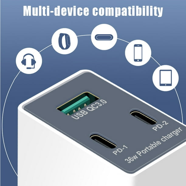 Station de charge iQ™ 10 avec USB-C PD - Chargement rapide de l