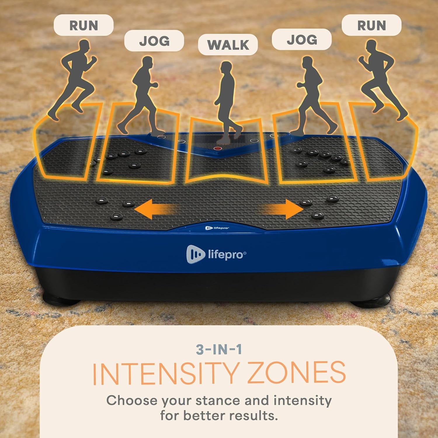 Lifepro HexaPlate Vibration Plate Exercise Machine with Magnetic