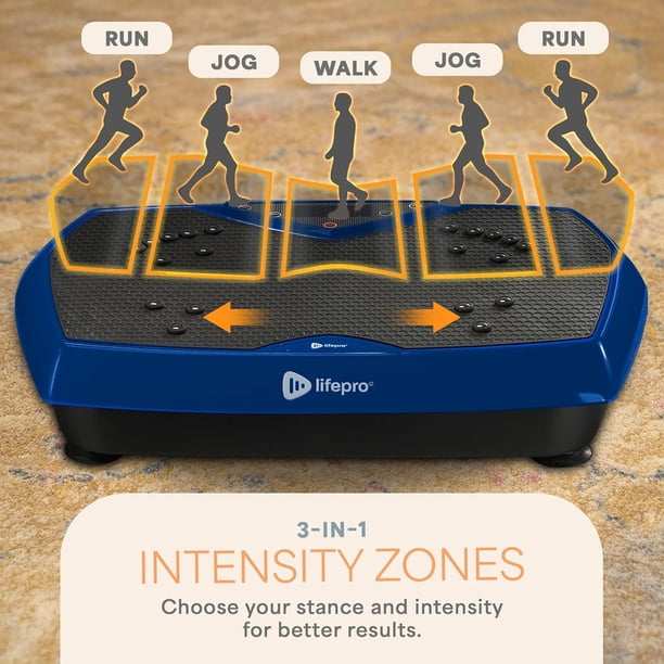 Lifepro HexaPlate Vibration Plate Exercise Machine with Magnetic