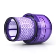 thumbnail image 5 of Filtre Hepa pour Aspirateur Dyson V11/V15 Pcs de Rechange Lavables, 5 of 5
