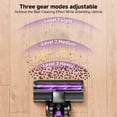 thumbnail image 4 of 55-70KPa Cordless Vertical Vacuum Cleaner, 3-Speed Adjustment, 45 Mins Battery Life, Detachable Battery, LED Floor Brush, Lightweight Handheld Vacuum for Pet Hair, Carpet & Hard Floor, 4 of 14