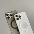 thumbnail image 2 of for iPhone Case,[Compatible with MagSafe] Slim Translucent Matte Shockproof Phone Case (White,iPhone 15 Pro), 2 of 5