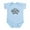 Sky Blue, variant on CafePress - Future Social Worker Like My Mommy Body Suit - Baby Light Bodysuit, Size Newborn - 24 Months