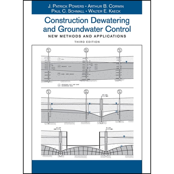 Construction Dewatering and Groundwater Control: New Methods and Applications, (Hardcover)