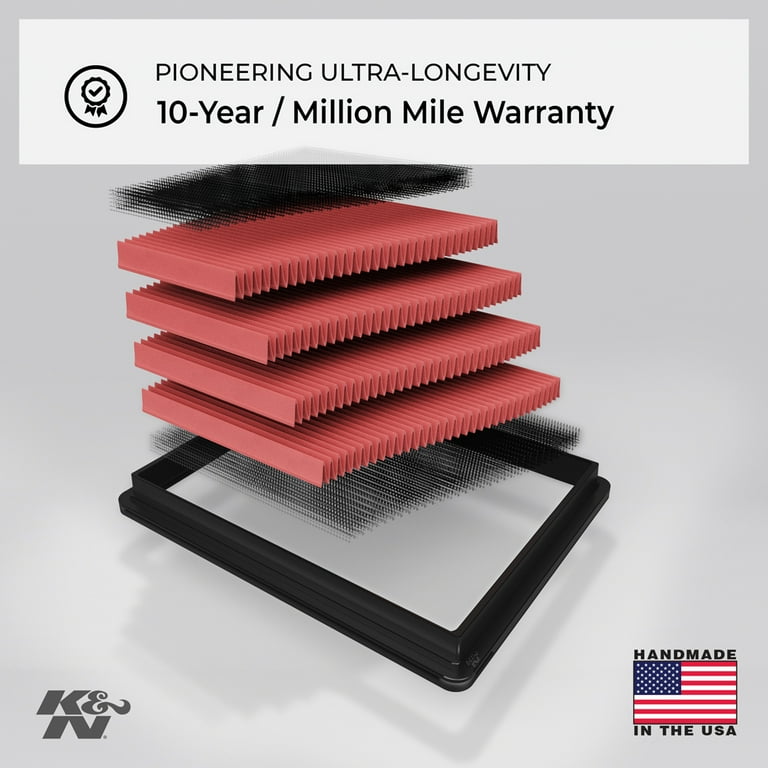 K&N Replacement Air Filter Compatible With BMW S1000RR/S1000XR 2019- & M1000RR 2022- (BM-1019